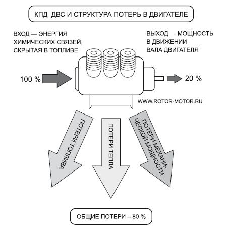 Где твоя волшебная кнопка? Как развивать эмоциональный интеллект