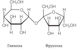 Удивительные истории о веществах самых разных. Тайны тех, что составляют землю, воду, воздух... и поэзию