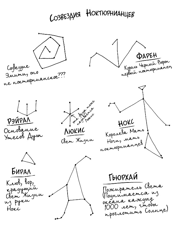 Элиза и ее монстры