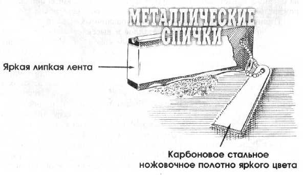 36,6 градусов. Искусство оставаться в живых!