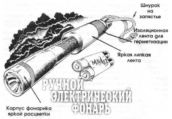 36,6 градусов. Искусство оставаться в живых!