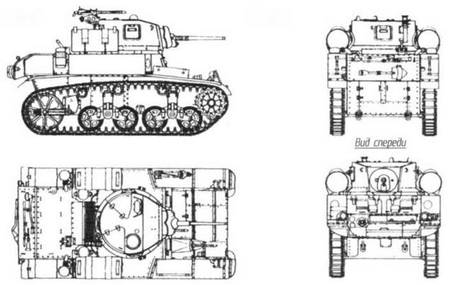 Бронетанковая техника США 1939—1945 гг.