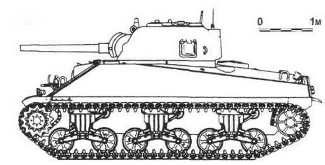 Бронетанковая техника США 1939—1945 гг.