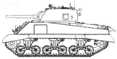 Бронетанковая техника США 1939—1945 гг.