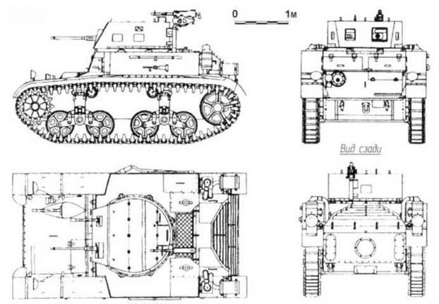 Бронетанковая техника США 1939—1945 гг.