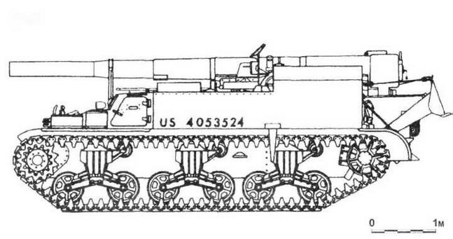 Бронетанковая техника США 1939—1945 гг.