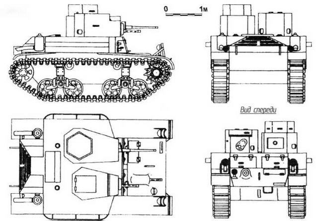 Бронетанковая техника США 1939—1945 гг.