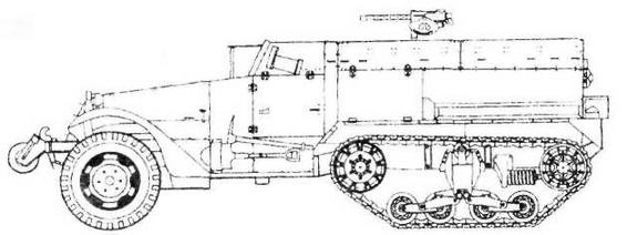 Бронетанковая техника США 1939—1945 гг.