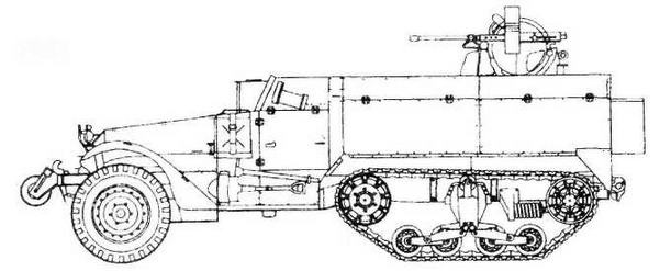 Бронетанковая техника США 1939—1945 гг.