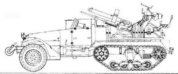 Бронетанковая техника США 1939—1945 гг.