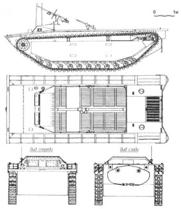 Бронетанковая техника США 1939—1945 гг.