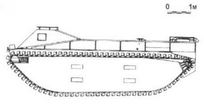 Бронетанковая техника США 1939—1945 гг.