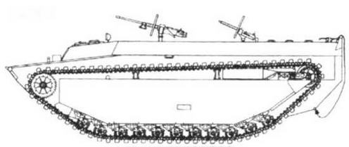 Бронетанковая техника США 1939—1945 гг.