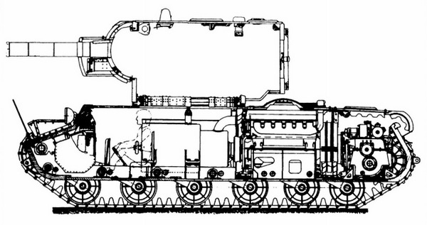 Тяжёлый танк КВ. Часть 1