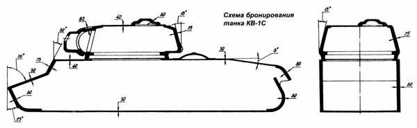 Тяжёлый танк КВ. Часть 1