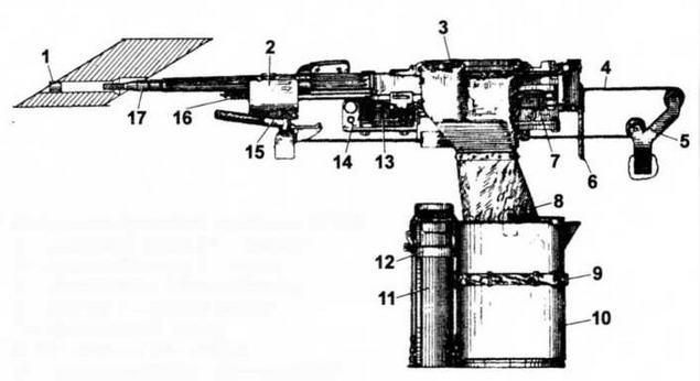 Средний танк Т-54