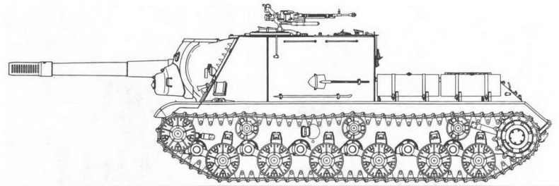 Тяжелые САУ Красной Армии