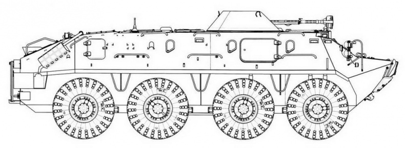 Отечественные колесные бронетранспортеры БТР-60, БТР-70, БТР-80