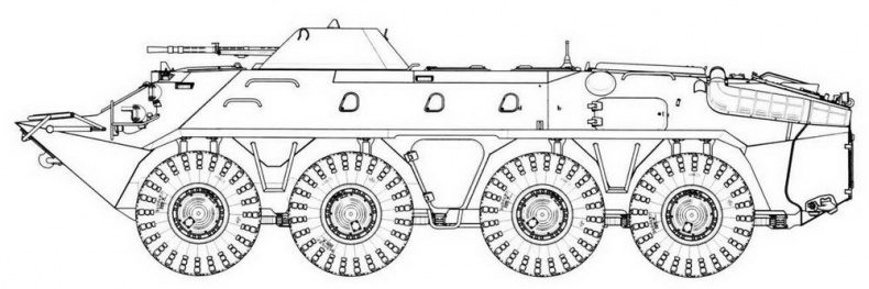 Отечественные колесные бронетранспортеры БТР-60, БТР-70, БТР-80