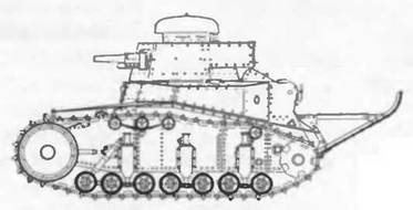 Бронетанковая техника Красной Армии, 1939–1945