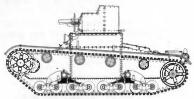 Бронетанковая техника Красной Армии, 1939–1945