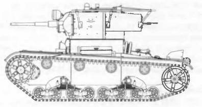 Бронетанковая техника Красной Армии, 1939–1945