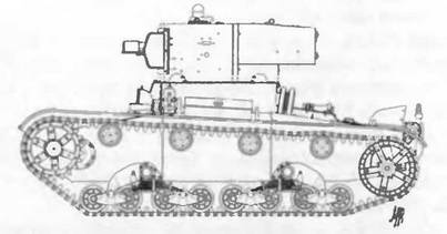 Бронетанковая техника Красной Армии, 1939–1945