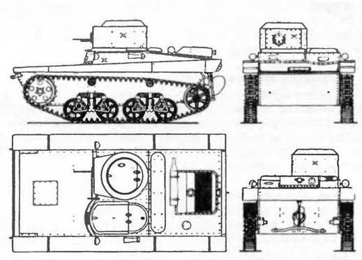 Бронетанковая техника Красной Армии, 1939–1945