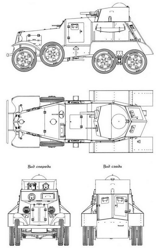 Бронеавтомобили Красной Армии, 1918–1945