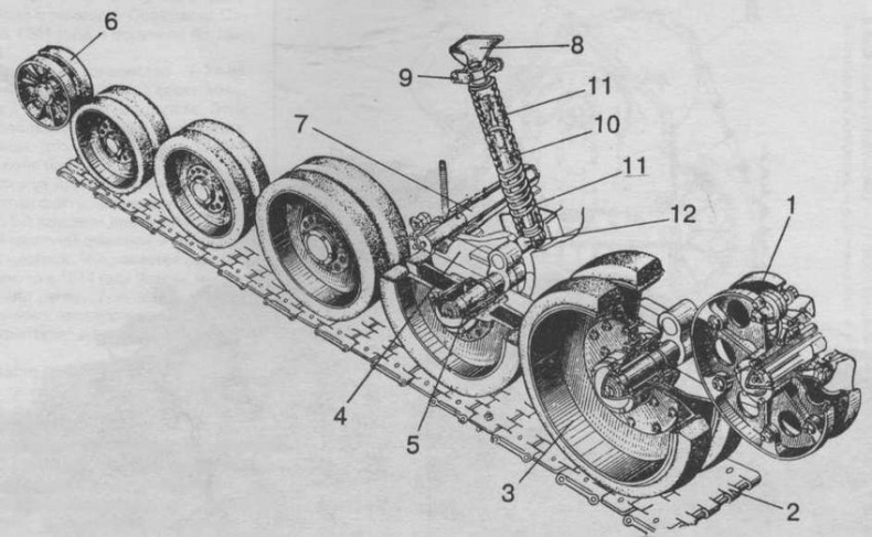 Т-34 История танка