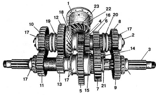 Т-34 История танка