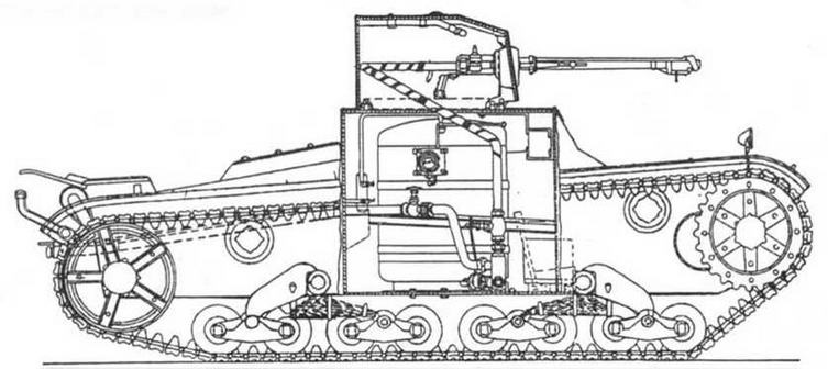 Легкий танк Т-26