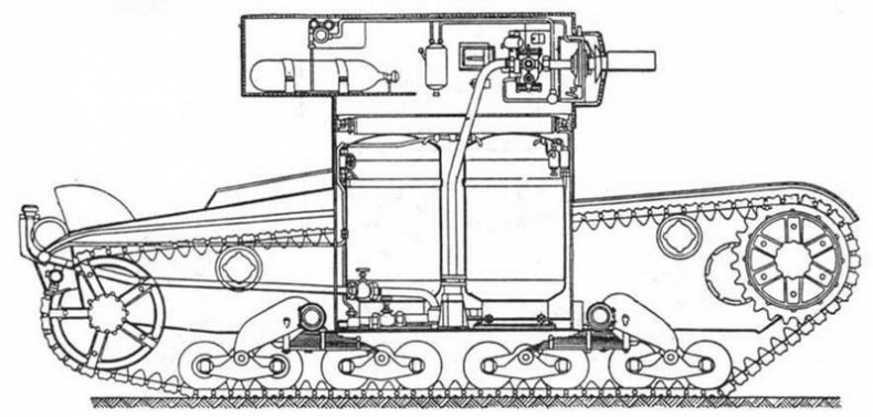 Легкий танк Т-26