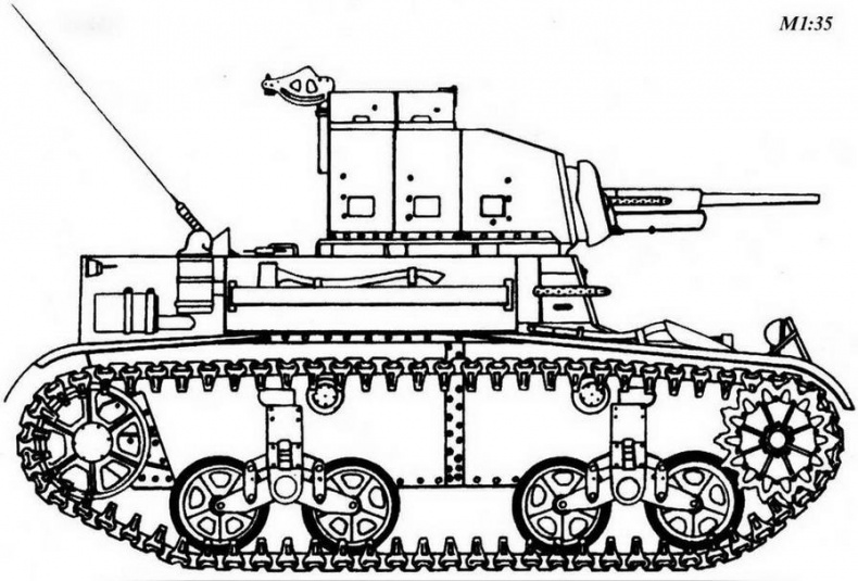Легкий танк «Стюарт»