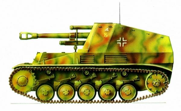 Лёгкий танк Panzer II