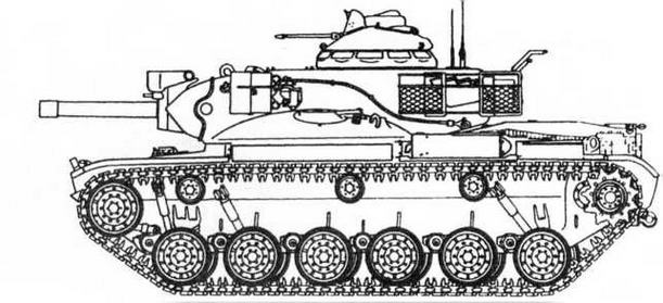 Средние и основные танки зарубежных стран, 1945–2000. Часть 2