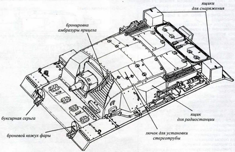 Штурмовое орудие Stug III