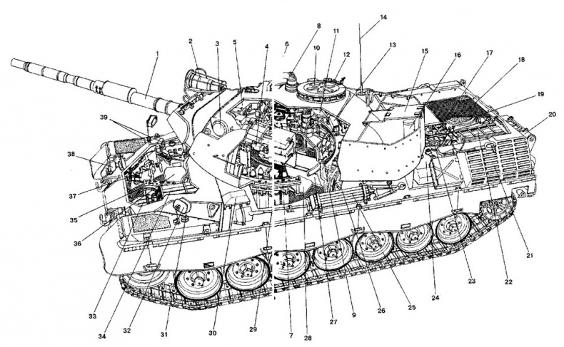 Средние и основные танки зарубежных стран, 1945–2000. Часть 1