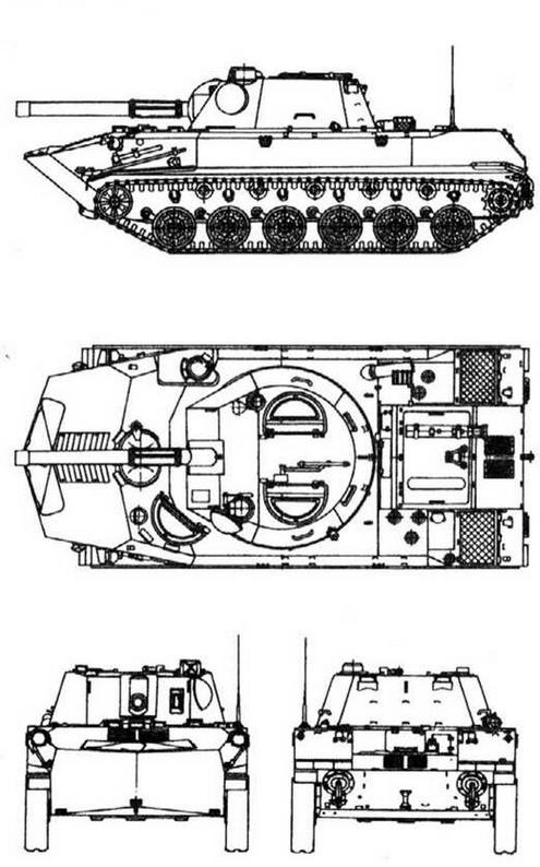 Советская бронетанковая техника, 1945–1995. Часть 2