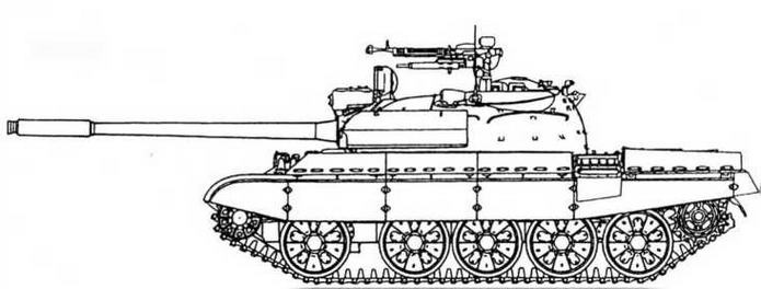 Советская бронетанковая техника, 1945–1995. Часть 1