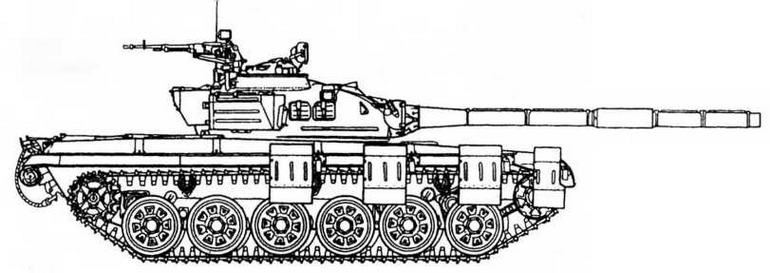 Советская бронетанковая техника, 1945–1995. Часть 1