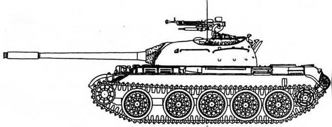 Советская бронетанковая техника, 1945–1995. Часть 1