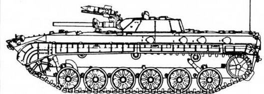 Советская бронетанковая техника, 1945–1995. Часть 1