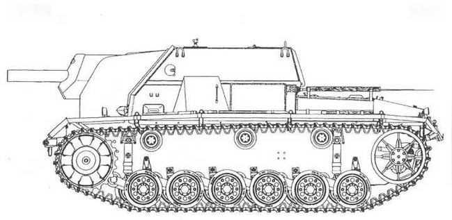 Самоходные установки на базе танка Т-34