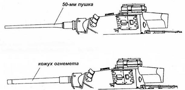 Огнеметные танки Второй мировой войны