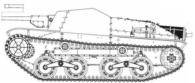 Легкий танк «Ха-го»