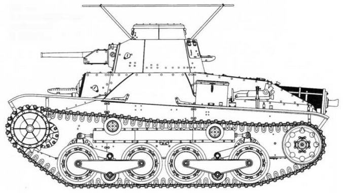 Легкий танк «Ха-го»