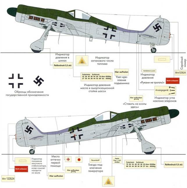 Фокке-Вульф Fw 190, 1936-1945