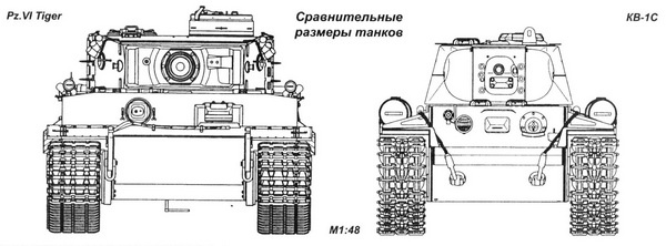 Тяжёлый танк КВ в бою