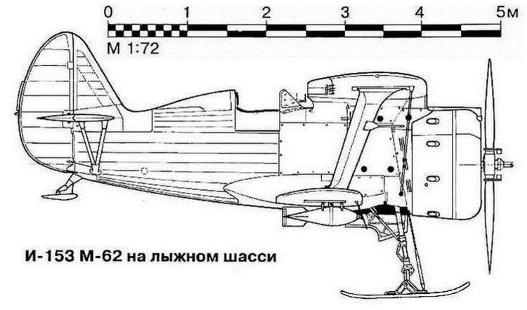 Истребитель И-153 «Чайка»